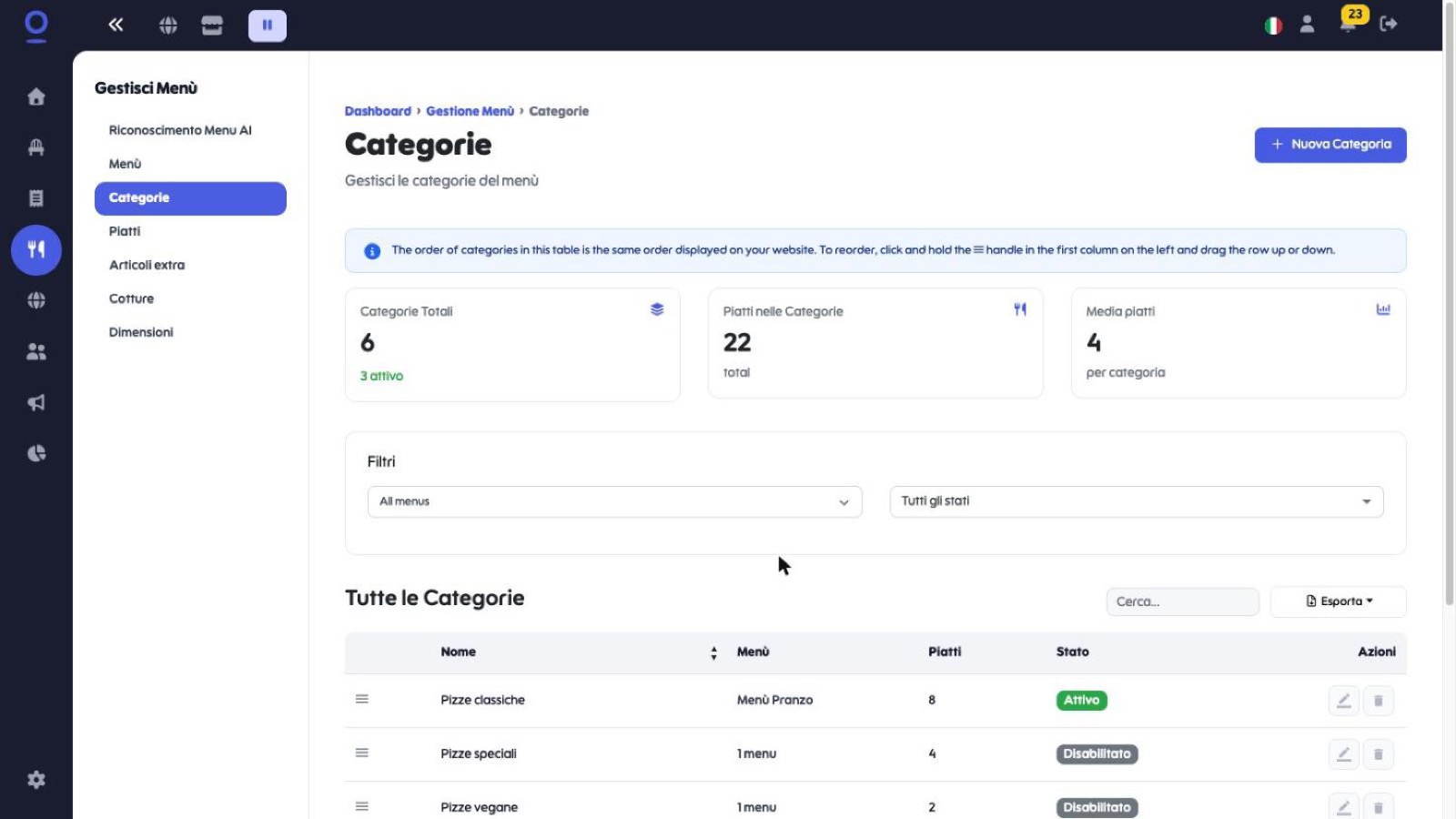 Pagina Categorie con i contatori, i filtri e il pulsante Nuova Categoria